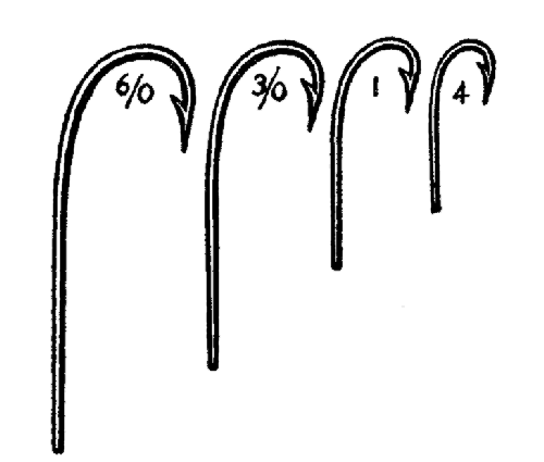 Actual sizes of hooks